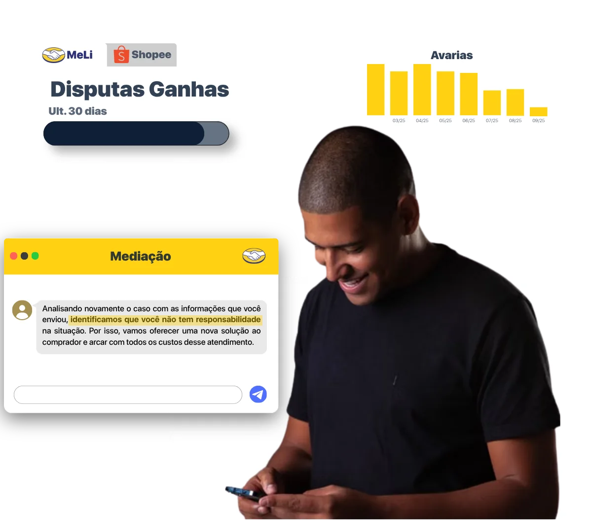 Disputas Ganhas — Return Hub